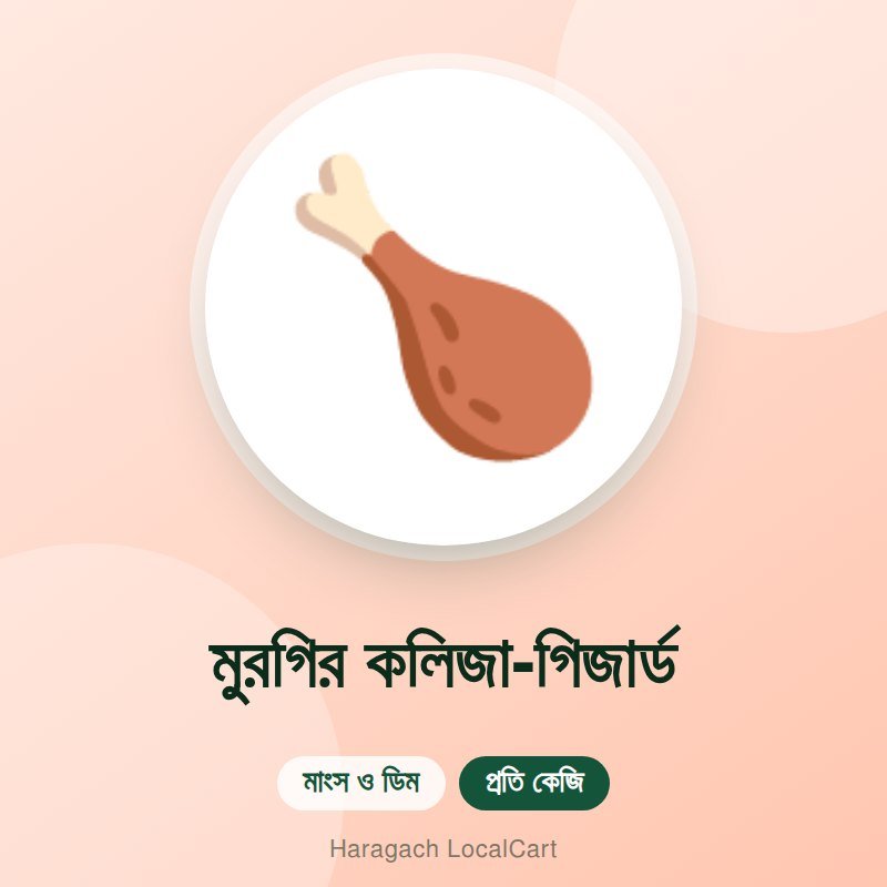 মুরগির কলিজা-গিজার্ড