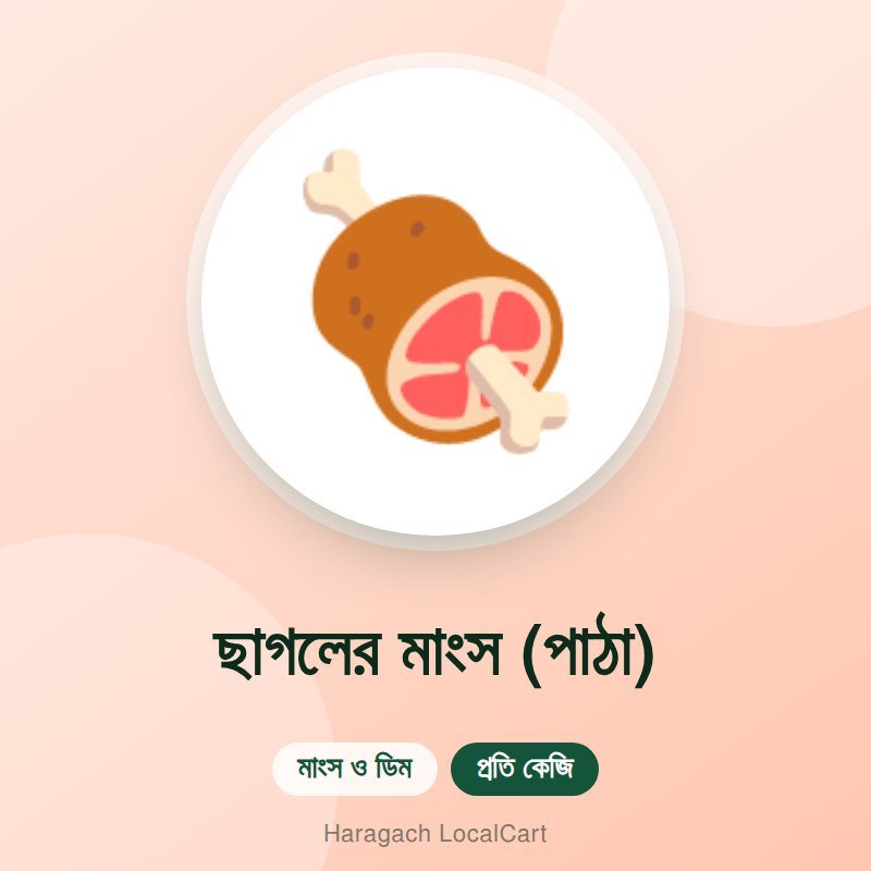 ছাগলের মাংস (পাঠা)
