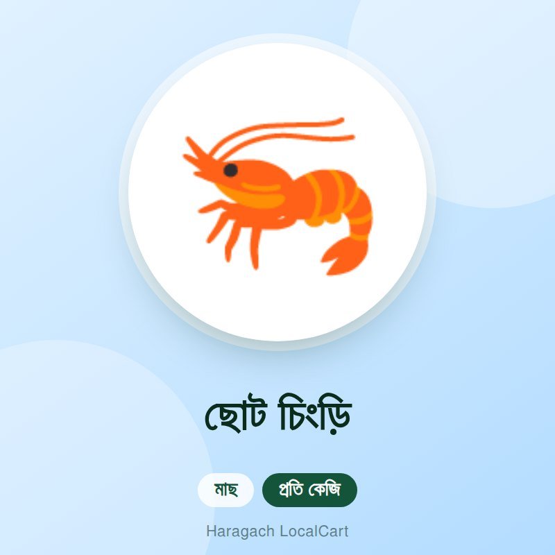 ছোট চিংড়ি
