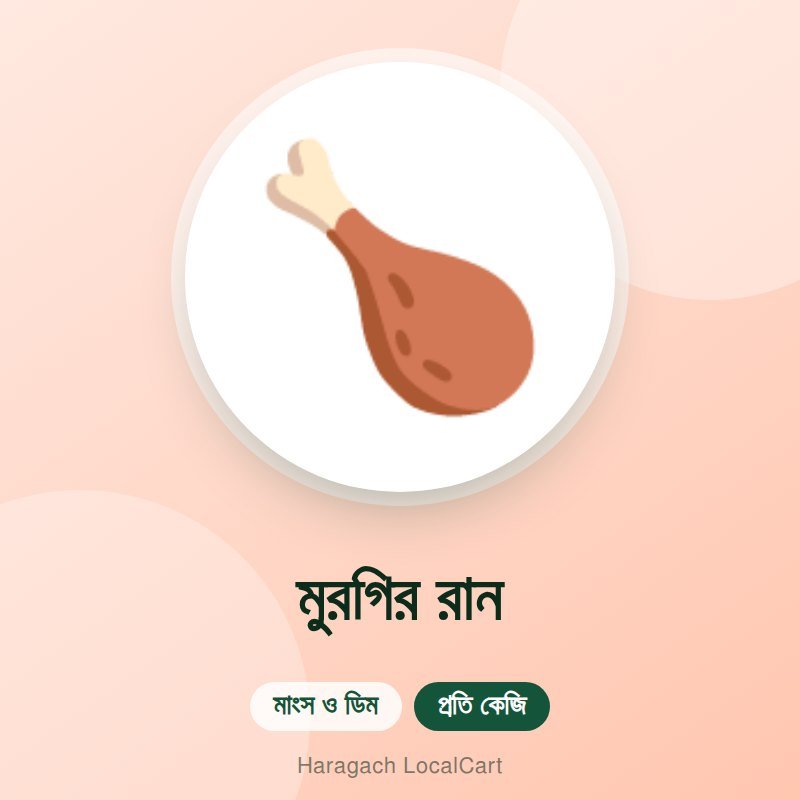 মুরগির রান