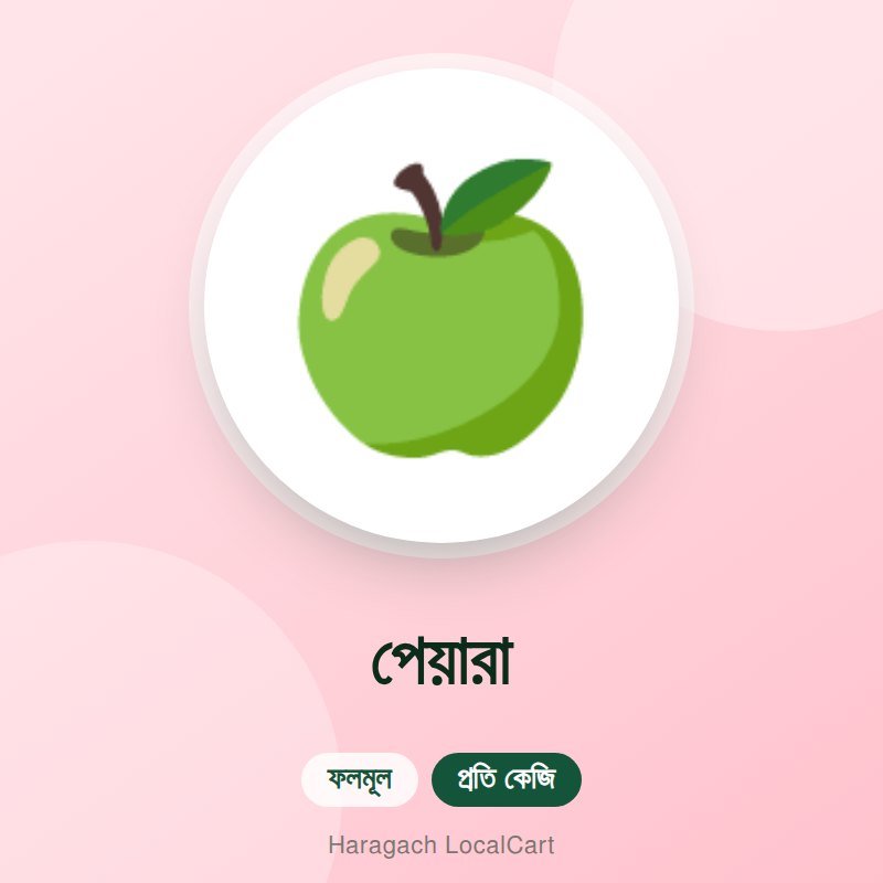 পেয়ারা