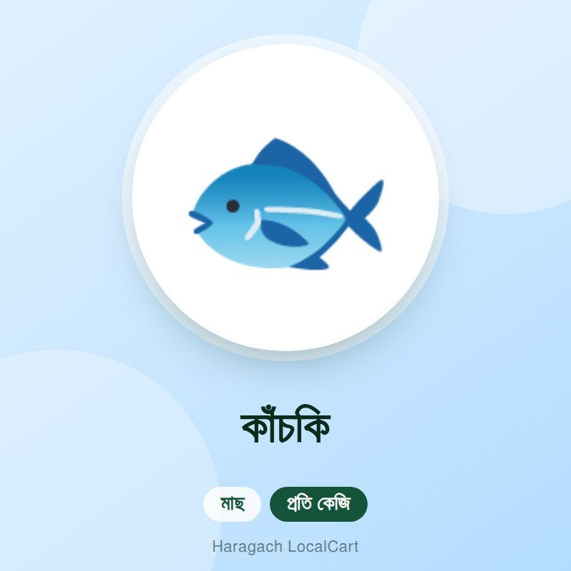 কাঁচকি